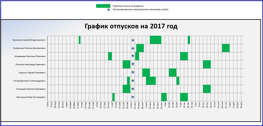 график отпусков таблица скачать